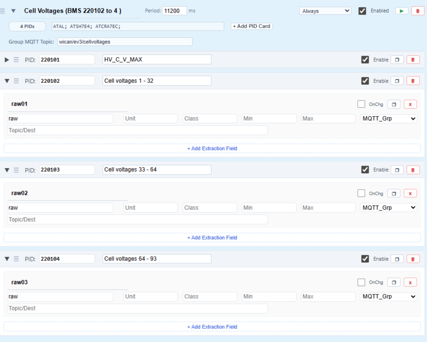 DTCs Configuration